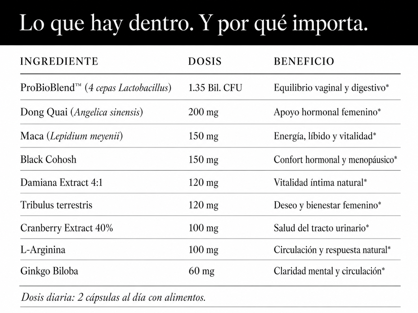 Images
